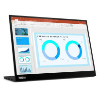 Lenovo ThinkVision M14D Monitoraggio portatile 35,6 cm (14 pollici)