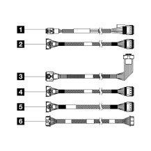 Kit di cavi di memoria Lenovo - per M.2 SATA/NVMe