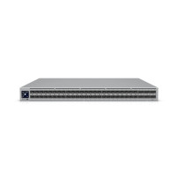 Ubiquiti UniFi Enterprise Campus Aggregation
