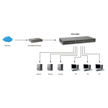 LevelOne FGU-5021 - Switch - senza gestione - 48 x