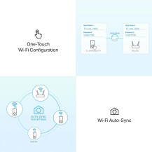 TP-LINK TL-WPA8631P KIT V3 Wi-Fi Kit - Pacchetto di adattatori Powerline 1GbE, HomePlug AV (HPAV)