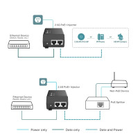 TP-LINK TL-POE260S V1.6 - Iniettore di potenza - 2,5