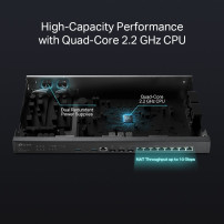 TP-LINK Omada ER8411 V1 - Router 10GbE - per rack