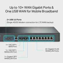 TP-LINK Omada ER8411 V1 - Router 10GbE - per rack