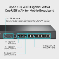 TP-LINK Omada ER8411 V1 - Router 10GbE - per rack