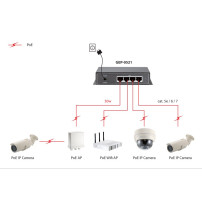 LevelOne GEP-0521 - Switch - non gestito - 4 x