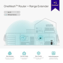 TP-LINK RE550 - Estensore di copertura Wi-Fi - Wi-Fi
