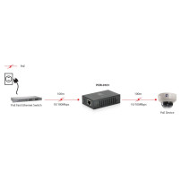LevelOne POR-0101 - Ripetitore - 100Mb LAN - 10Base-T