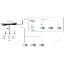 LevelOne FSW-1650 - Switch - non gestito - 16 x