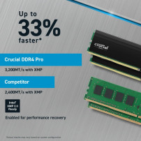 Crucial DDR4 - Set - 64 GB: 2 x 32 GB - DIMM