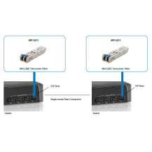 Livello Uno SFP-3211 - SFP (Mini-CIAO)-Trasmettitore ricevitore (Transceiver)-Modulo
