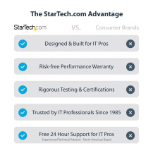 StarTech.com U.3 adattatore PCIe per 2,5" dischi SSD NVMe U.3, PCIe 4.0 x4 - adattatore di interfaccia - 2,5" (6,4 cm)