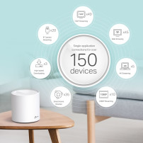 TP-LINK AX3000 Wi-Unit├á Mesh WLAN Wi-Fi 6 - Bianco - Interno - Potenza - Stato - doppio-Banda (2,4 GHz/5 GHz) - Wi-Wi-Fi 6 (802