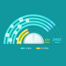 TP-LINK AX3000 Wi-Unit├á Mesh WLAN Wi-Fi 6 - Bianco - Interno - Potenza - Stato - doppio-Banda (2,4 GHz/5 GHz) - Wi-Wi-Fi 6 (802