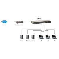 LevelOne GSW-1657 - Switch - 16 x 10/100/1000
