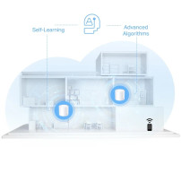 TP-LINK Deco X1500 V1 - WLAN-Sistema - (3 Router)