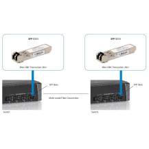 LevelOne SFP-3111 - Modulo trasmettitore SFP (Mini-GBIC)