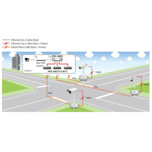 LevelOne PFE-1014R - Estensore di rete - GbE