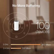 TP-LINK DECO M4 - Sistema WLAN - (3 Router)