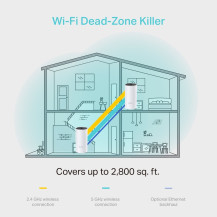 TP-LINK DECO M4 - Sistema WLAN - (2 Router)