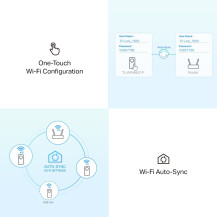 TP-LINK TL-WPA1300P KIT V4 - Wi-Fi Kit - Kit di adattatori Powerline con switch a 3 porte - 1GbE, IEEE 1901, HomePlug AV (HPAV)