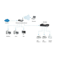 LevelOne FPS-1033 - Server di stampa - USB 2.0/parallelo