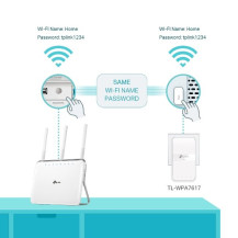 TP-LINK AC1200 AV1000 Gigabit WLAN Powerline Adapter Kit con presa elettrica, 1000 Mbit/s, IEEE 1901, IEEE 802.3, IEEE 802.3ab, 
