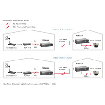LevelOne POT-0110 PoE Repeater (Slave) - Ripetitore