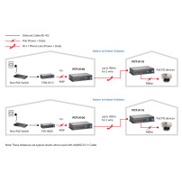 LevelOne POT-0110 PoE Repeater (Slave) - Ripetitore