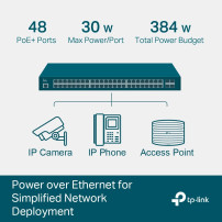 TP-LINK JetStream 52-porto Switch Gigabit L2+ Gestito con 48 porti PoE+, Gestito, L2/L3, Ethernet Gigabit (10/100/1000), Power o