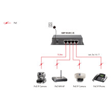 LevelOne GEP-0520 - Switch - 4 x 10/100/1000 (PoE)