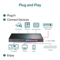 TP-LINK Omada TL-SG1218MP V5 - Switch - 16 x 10/100/1000 (PoE+)
