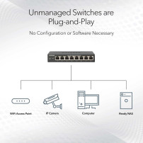 Netgear MS105 - Switch - senza gestione - 5 x 100/1000/2,5G