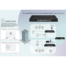 LevelOne Hilbert 28-Port Industrial Gigabit Smart Lite Switch, 24 x Gigabit RJ45, 4 x Gigabit SFP/RJ45 Combo, Gestionato, L2, Gi