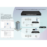 LevelOne Hilbert 28-Port Industrial Gigabit Smart Lite Switch, 24 x Gigabit RJ45, 4 x Gigabit SFP/RJ45 Combo, Gestionato, L2, Gi