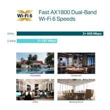 TP-LINK Omada EAP613 Punto di Accesso WiFi 6 PoE - nessun adattatore di rete
