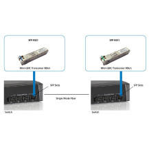 LevelOne SFP-9331 - Modulo trasmettitore SFP (Mini-GBIC) - 1GbE, Fibre Channel - Fibre Channel, 1000Base-BX10-D - LC Single-Modu