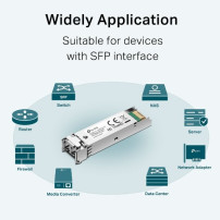 TP-LINK TL-SM311LM V4 - Modulo trasmettitore SFP (Mini-GBIC)