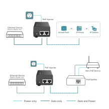 TP-LINK Omada POE160S V4.6 - Iniettore di potenza