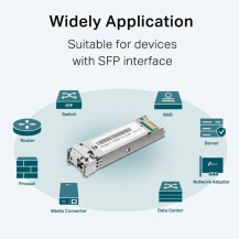 TP-LINK 1000Base-BX Modulo SFP Bidirezionale WDM, Fibra Ottica, 1250 Mbit/s, SFP, LC (UPC), 9/125 ┬Ám, BX