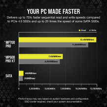 Corsair MP700 PRO - SSD - 1 TB - interno - M.2 2280 - PCI Express 5.0 x4 (NVMe)