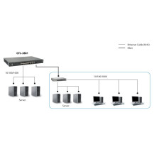 LevelOne GTL-2881 - Switch - L3 Lite - gestito - 24 x 10/100/1000 + 2 x 10 Gigabit SFP+ (Uplink)