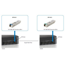 LevelOne SFP-9221 - Modulo trasmettitore SFP (Mini-GBIC) - GbE - Fibre Channel, 1000Base-BX10-U - LC Single-Modus - fino a 10 km