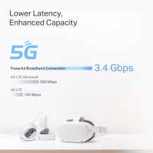 TP-LINK Deco BE65-5G 5G BE9300 Tri-Band Mesh Wi-Fi 7 System f├╝r das ganze Haus, Wei├ƒ, Extern, Mesh-System, 30 dBmW, Tri-Band (