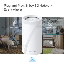 TP-LINK Deco BE65-5G 5G BE9300 Tri-Band Mesh Wi-Fi 7 System f├╝r das ganze Haus, Wei├ƒ, Extern, Mesh-System, 30 dBmW, Tri-Band (