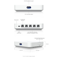 Ubiquiti Gateway - 1GbE, 2,5GbE - Gestito in cloud