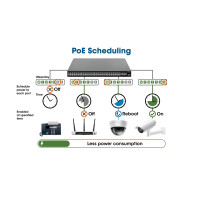 Intellinet 562003, Gestito, L2+/L3, Ethernet Gigabit (10/100/1000), Energia su Ethernet (PoE), Installazione in rack, 1U