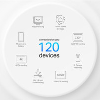 TP-LINK Deco X10 V1 - Sistema WLAN - (2 Router)