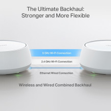 (Ripetizione, utilizzo della traduzione precedente) - Sistema WLAN - (Router)