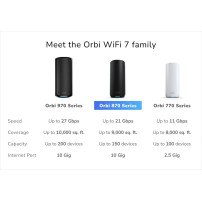 Netgear Orbi 870 Serie RBE873 - Sistema WLAN - (Router, 2 estesi)